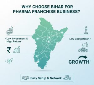 pcd pharma franchise in bihar