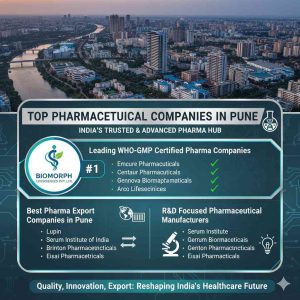 Pharmaceutical Companies in Pune Pharmaceutical Companies in Pune