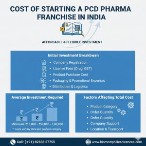 PCD Pharma Franchise in India