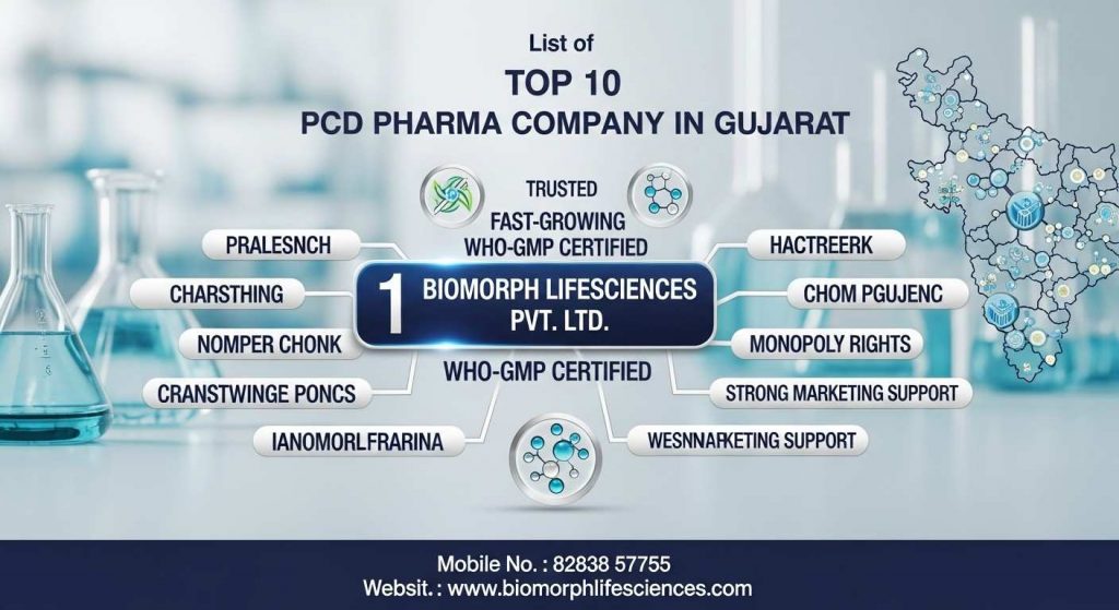 top 10 pcd pharma company in gujarat