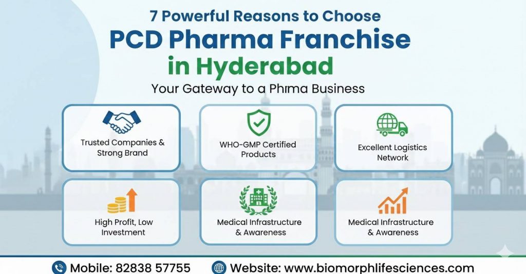 pcd pharma franchise in hyderabad