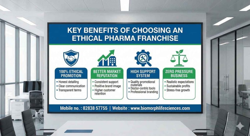 Ethical Pharma Franchise