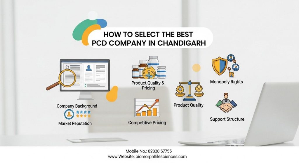 PCD Company in Chandigarh