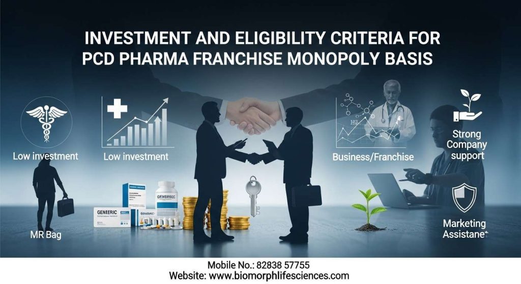 pcd pharma franchise monopoly basis