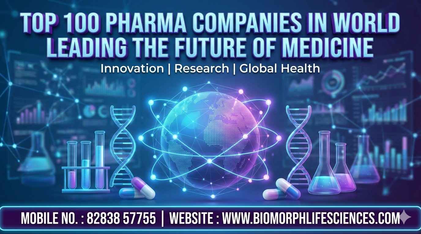 Top 100 Pharma Companies in World