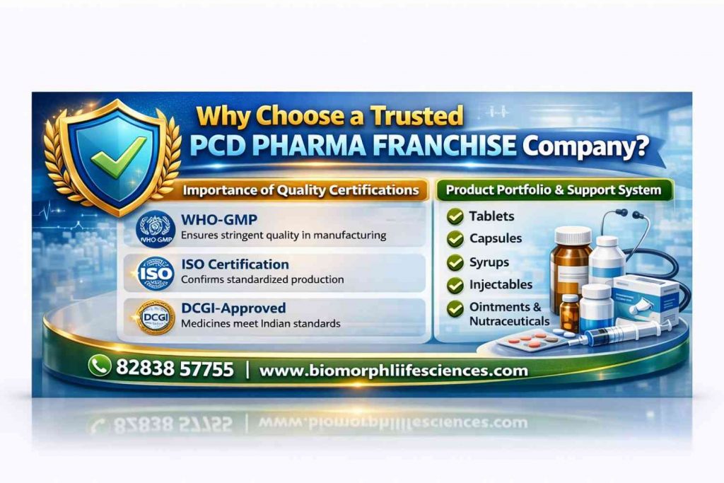 PCD Pharma Franchise