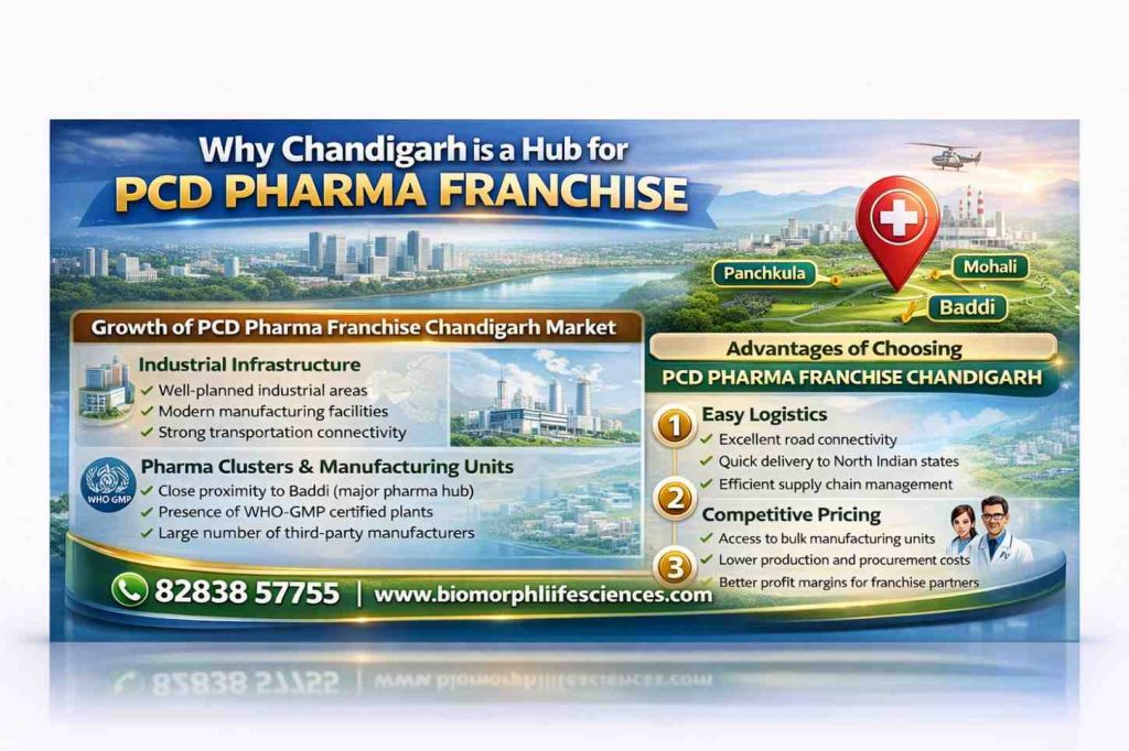 PCD Pharma Franchise