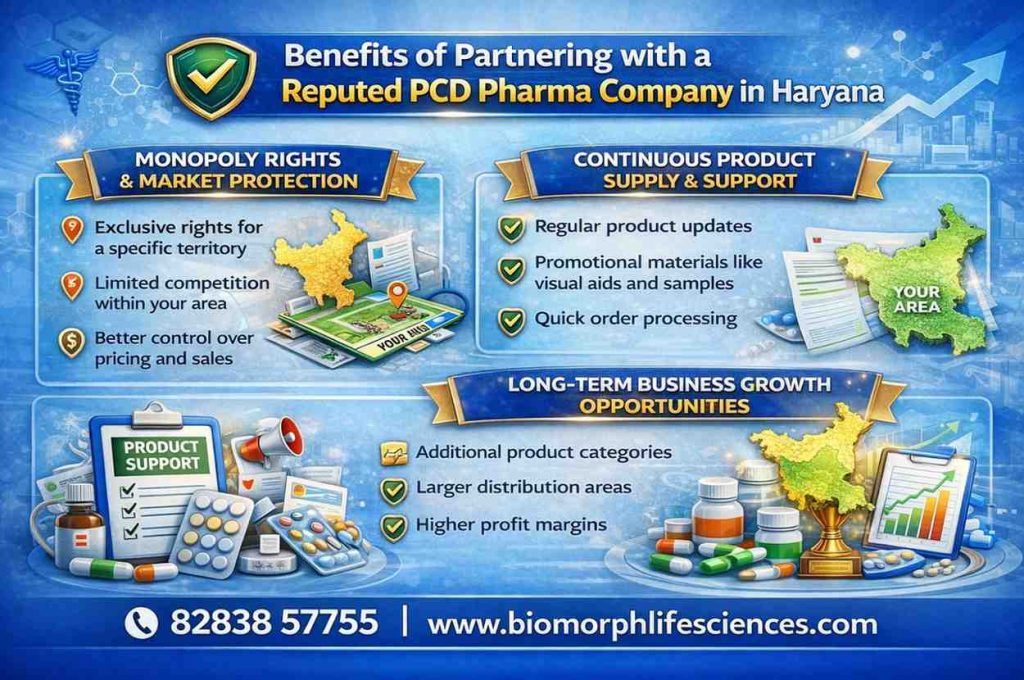 pcd pharma franchise in haryana