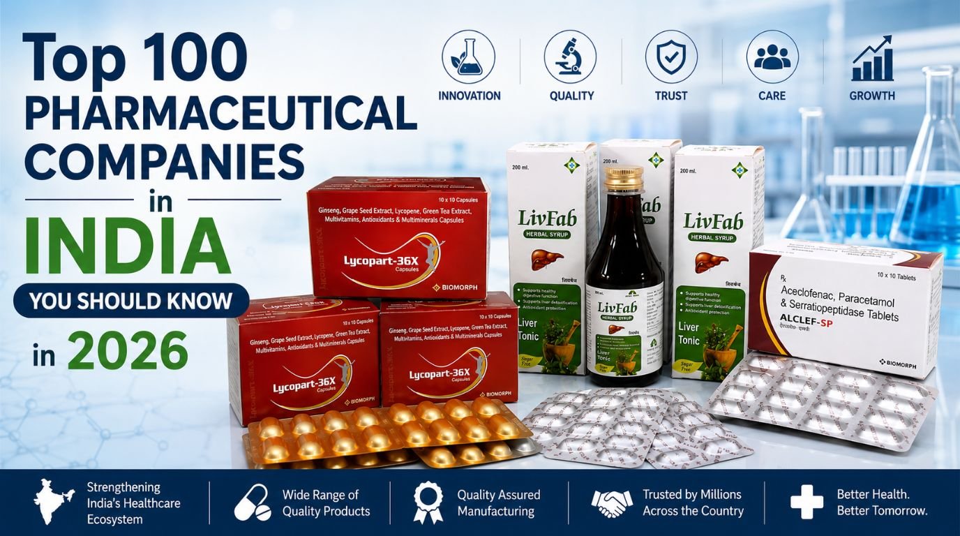 Top 100 Pharmaceutical Companies in India