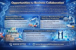 top 10 pharma companies in world