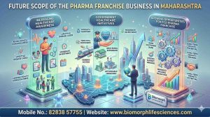 pcd pharma franchise in maharashtra
