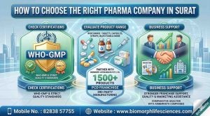 pharma company in surat