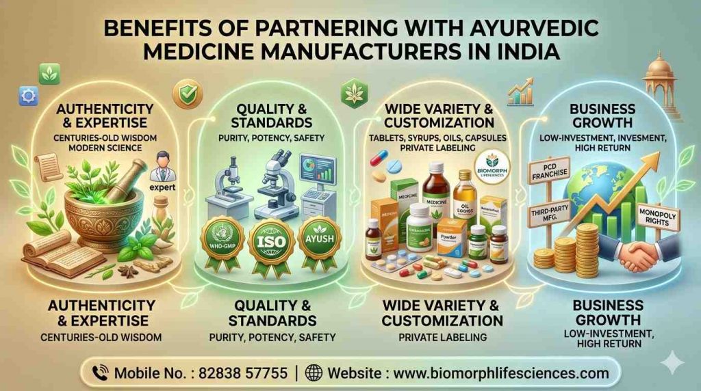 ayurvedic medicine manufacturers