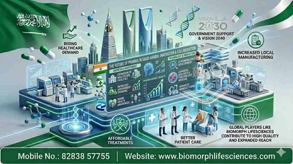 pharma companies in saudi arabia
