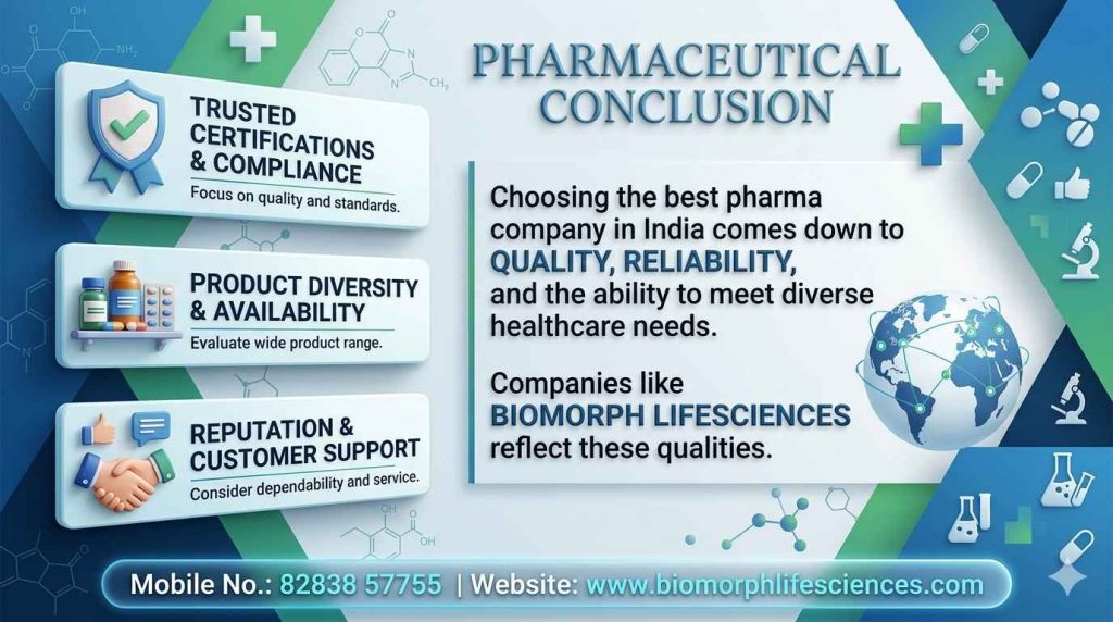 best pharma company in india