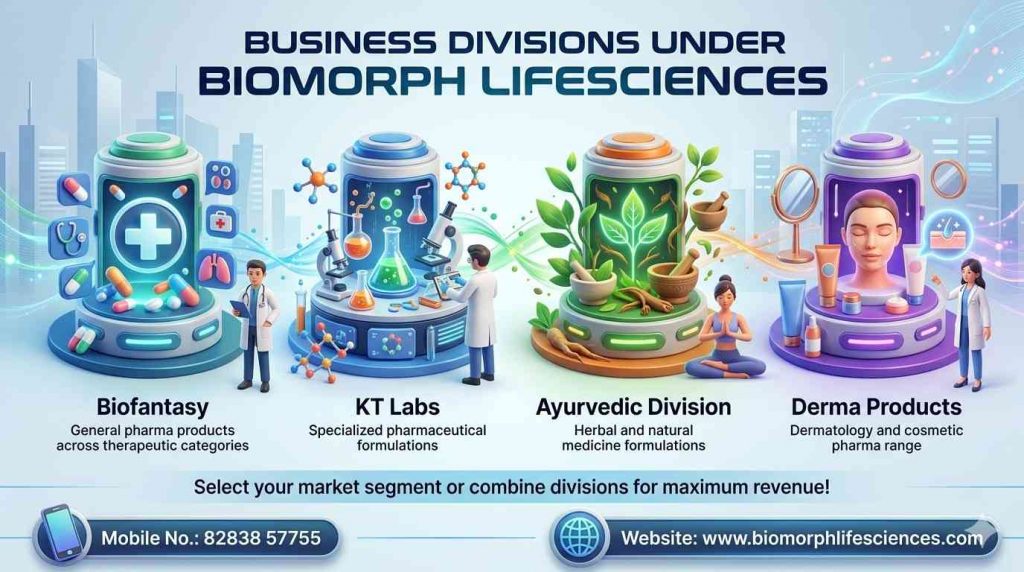 pcd pharma franchise company