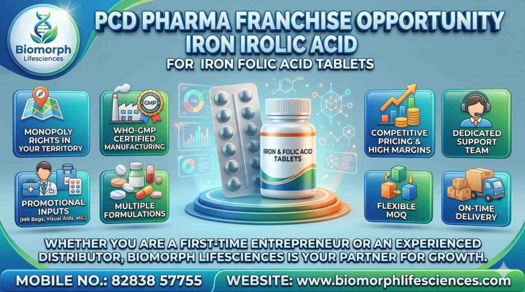 iron folic 