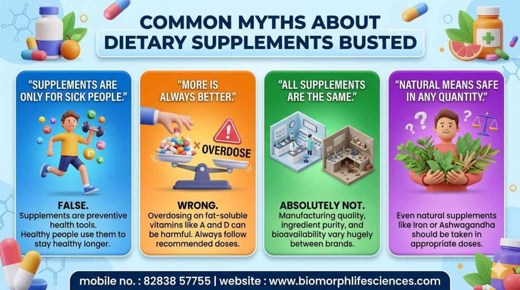 dietary suppliments

