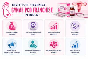 Benefits Gynae PCD Franchise