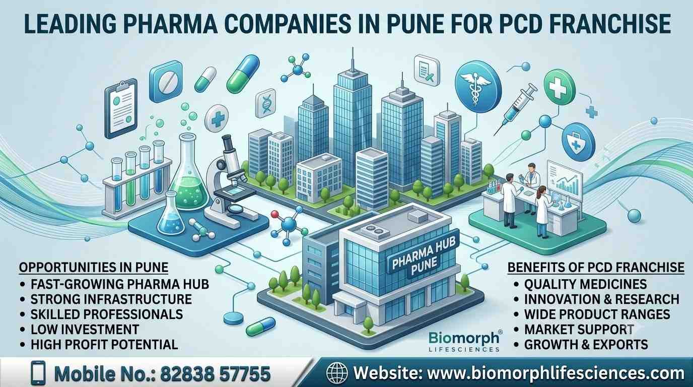 pharma companies at pune