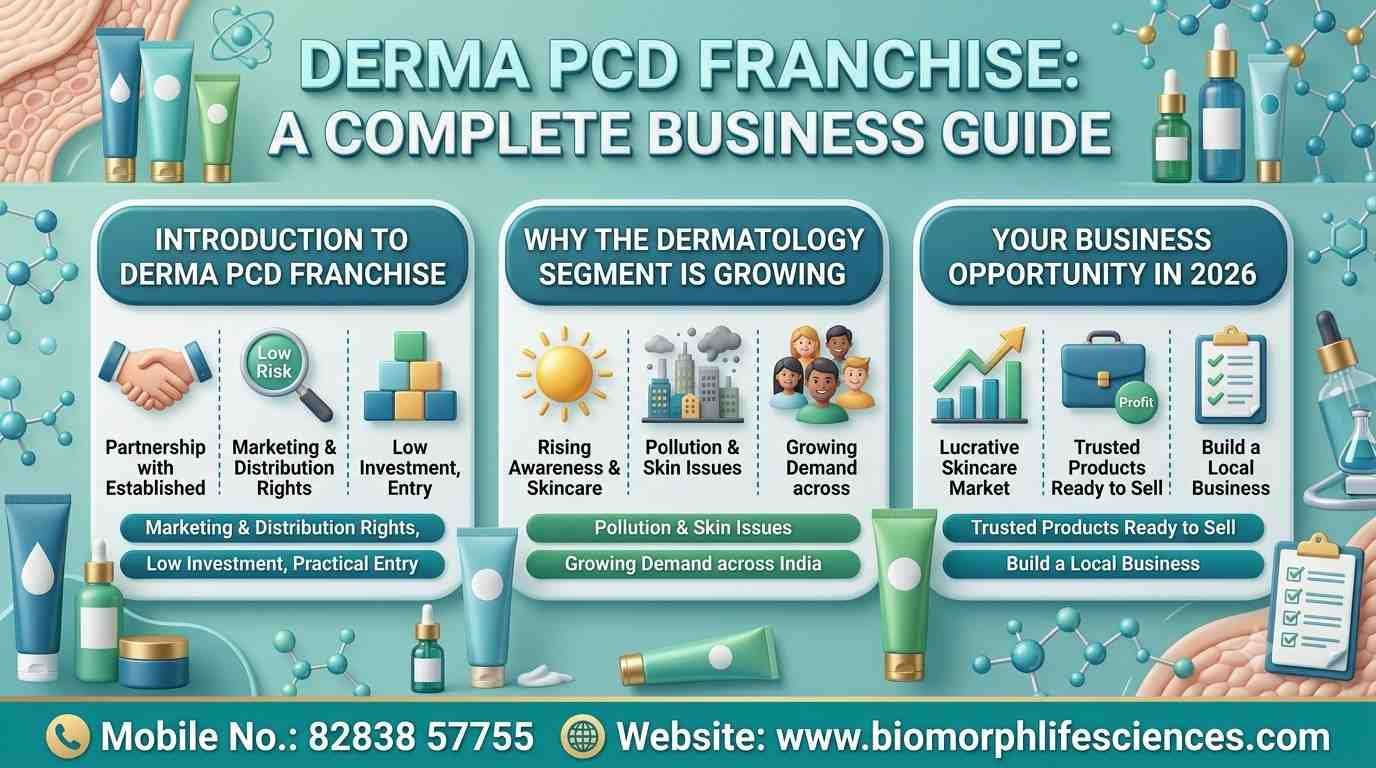 derma pcd franchise
