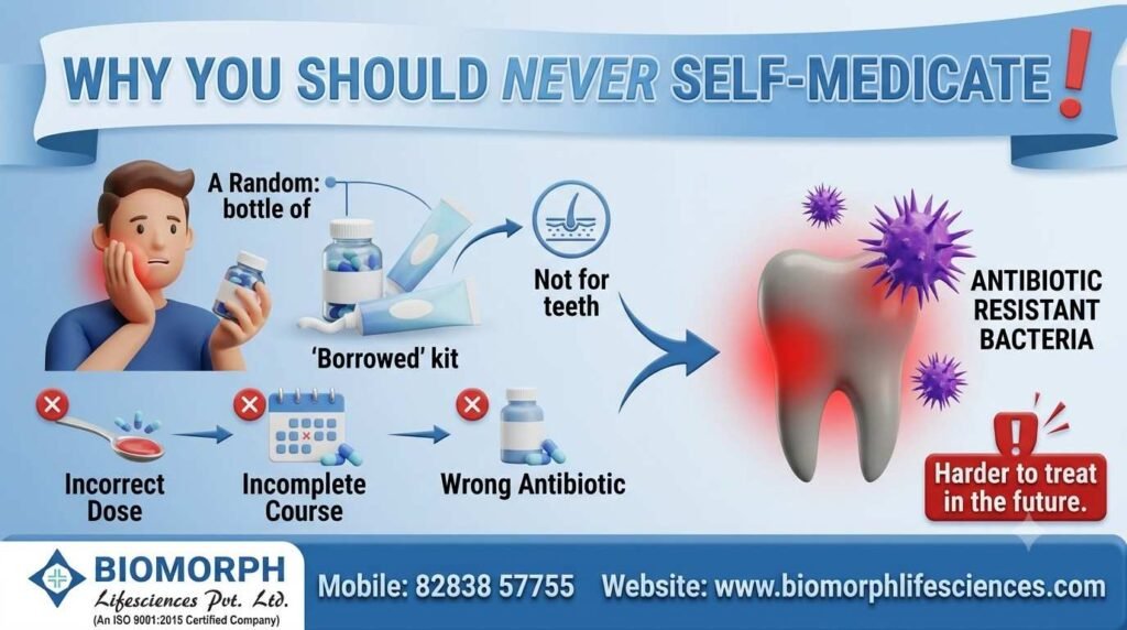 antibiotics for tooth infection