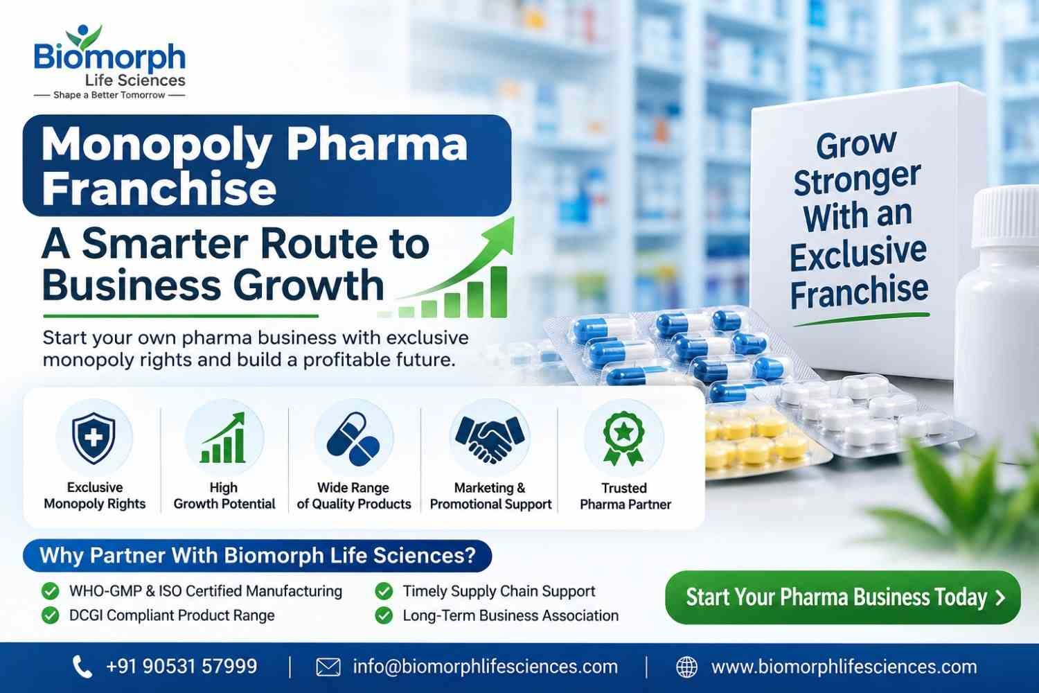 monopoly pharma franchise