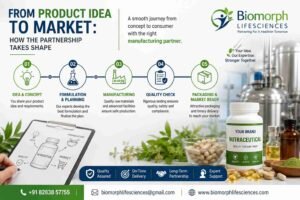 Nutraceutical Third Party Manufacturer: A Smarter Path to Brand Growth