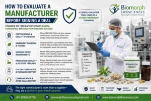 Nutraceutical Third Party Manufacturer: A Smarter Path to Brand Growth