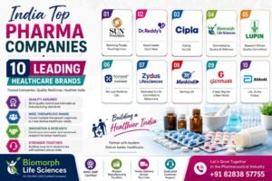 India Top Pharma Companies: 10 Leading Healthcare Brands
