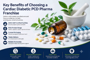 Key Benefits of Choosing a Cardiac Diabetic PCD Pharma Franchise 