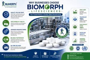 Why Businesses Choose Biomorph Lifesciences 