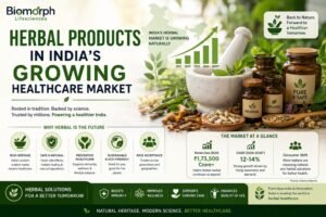 Herbal Products in India's Growing Healthcare Market 