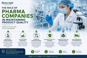 Role of Pharma Companies in Maintaining Product Quality 