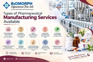 Types of Medicines Manufactured for Pharma Brands