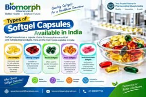 Soft Gel Capsule Manufacturing Company in India