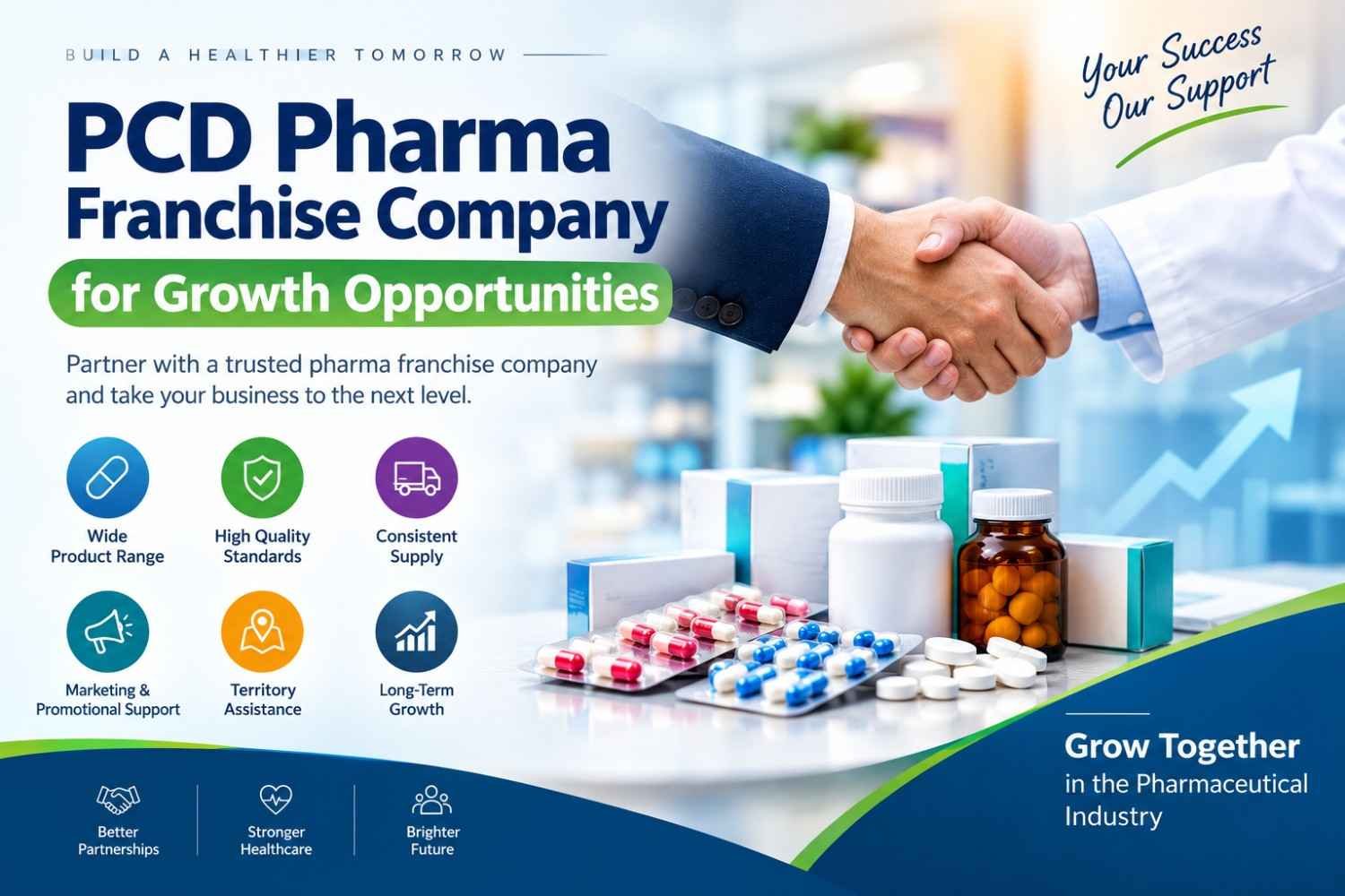 PCD Pharma Franchise Company for Growth Opportunities