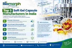Soft Gel Capsule Manufacturing Company in India